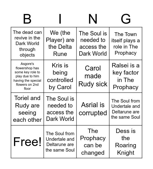 Deltarune Theories Bingo Card
