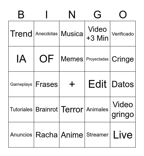 Bingo tiktok Bingo Card