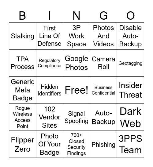 Security Bingo (B) Bingo Card