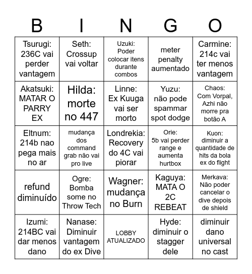 BINGO NOVO PATCH Bingo Card