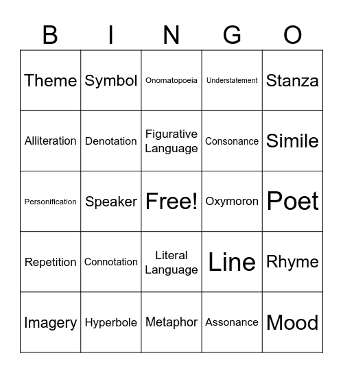 Poetry terms Bingo Card