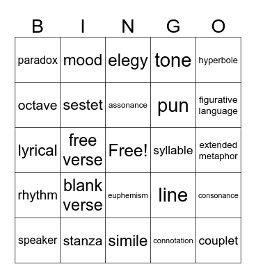 Terms in Poetry Unit Bingo Card