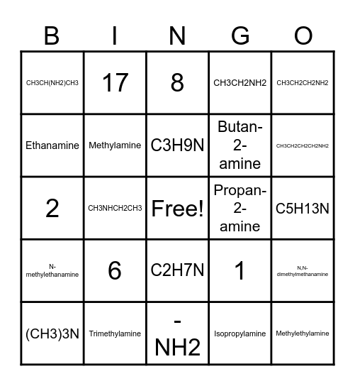 ĐỒNG PHÂN, DANH PHÁP AMINE Bingo Card