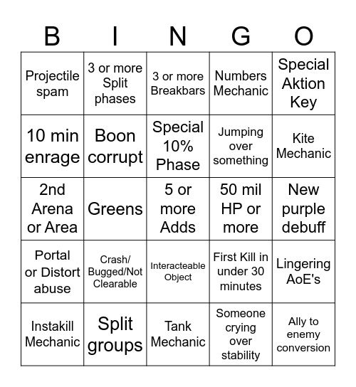 NoE Bingo Card