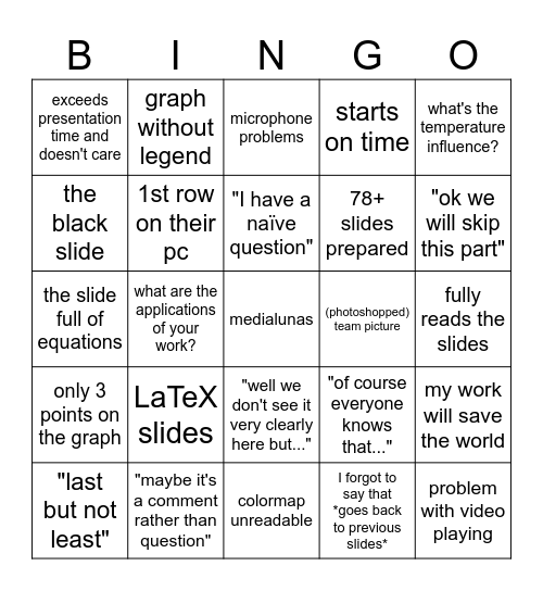 afa Bingo Card
