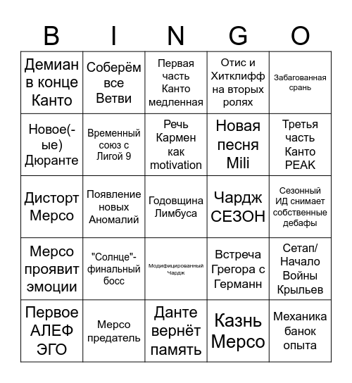 Limbus Company Canto X Bingo Card