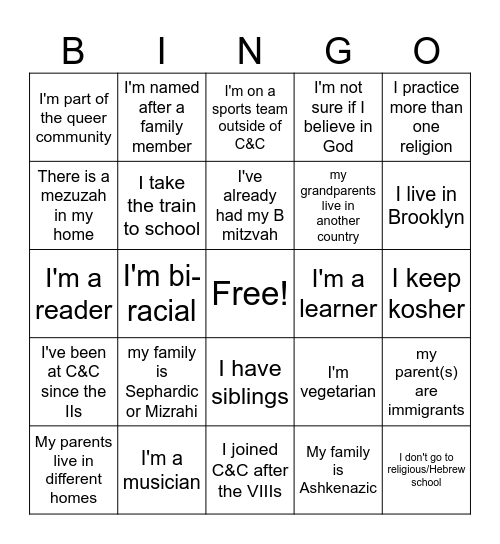 Who Are We Bingo Card