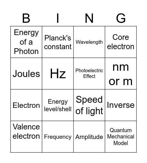Photoelectric Effect + Review Bingo Card