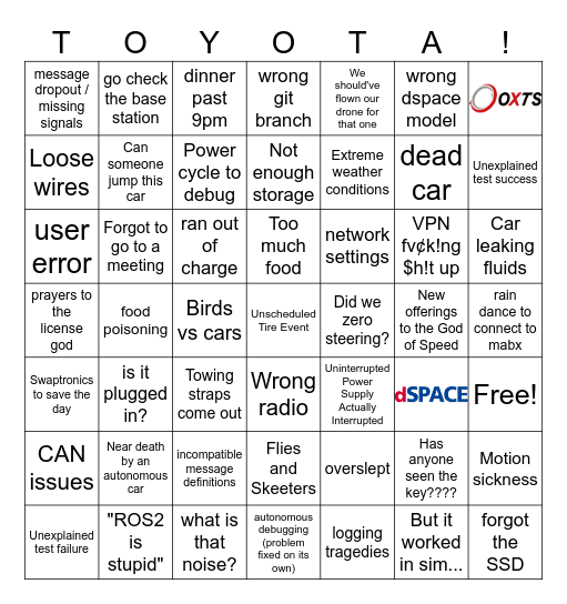 Thunderhill Debriefing Bingo Card