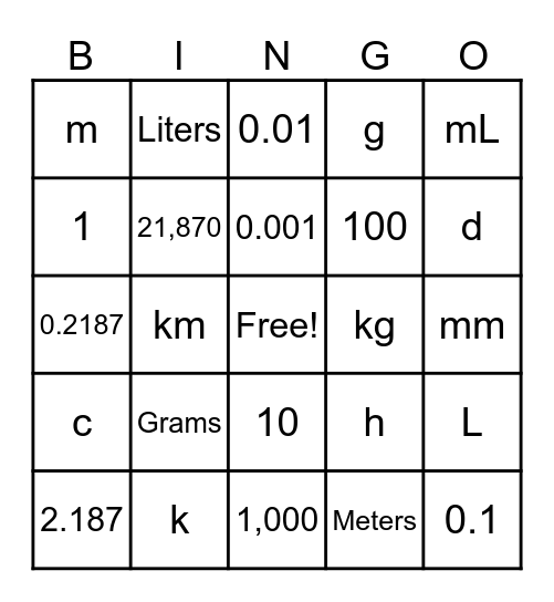 Metric System Units Bingo Card