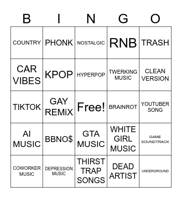 Spotify Bingo Card