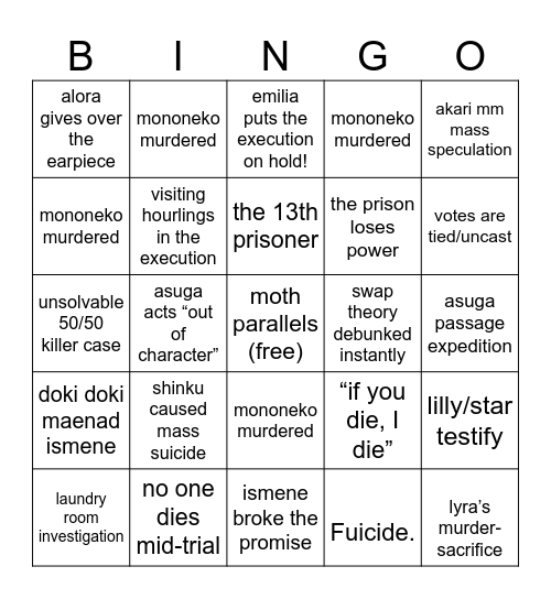 Chapter 3 Deadly Bingo Card