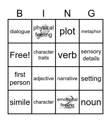 4th Grade Amplify- Unit 1 Bingo Card