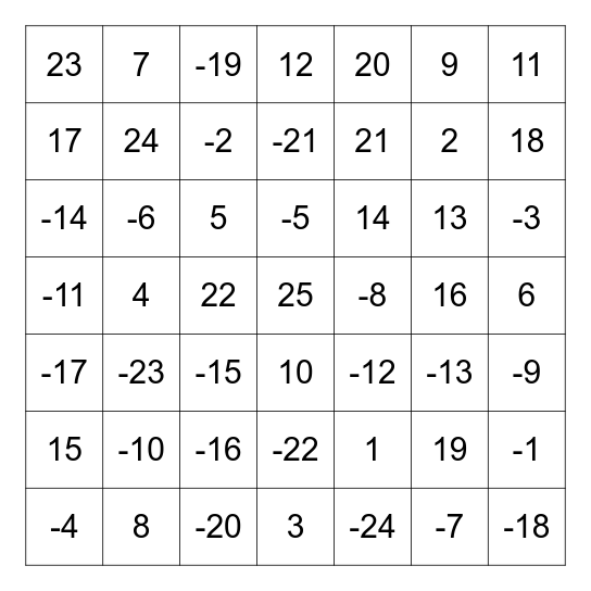 Integer Blackout Bingo Card
