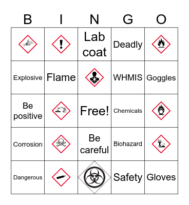 Science September Bingo Card