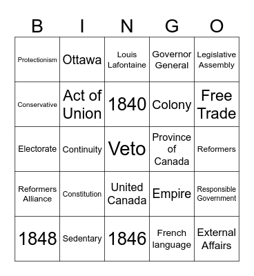 Gr.10 Unit 1 Part 1 Bingo Card