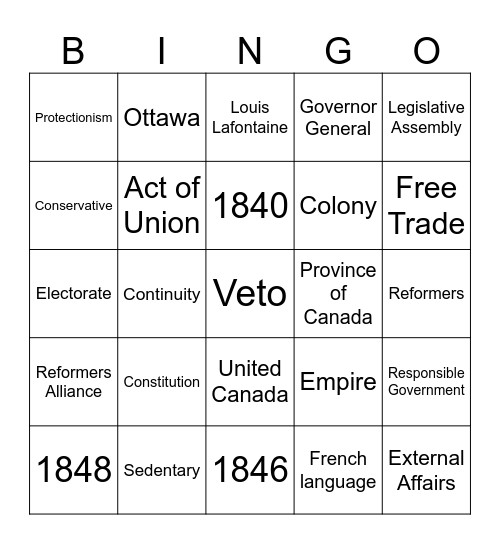Gr.10 Unit 1 Part 1 Bingo Card