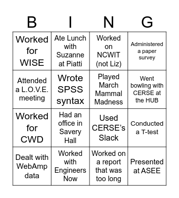 CERSE BINGO Card