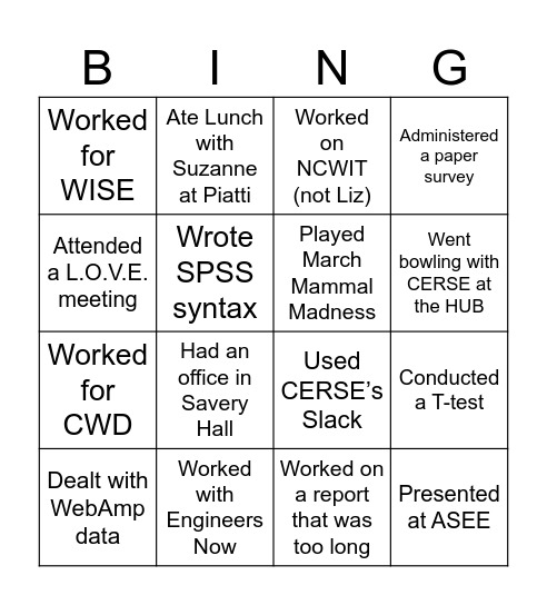 CERSE BINGO Card
