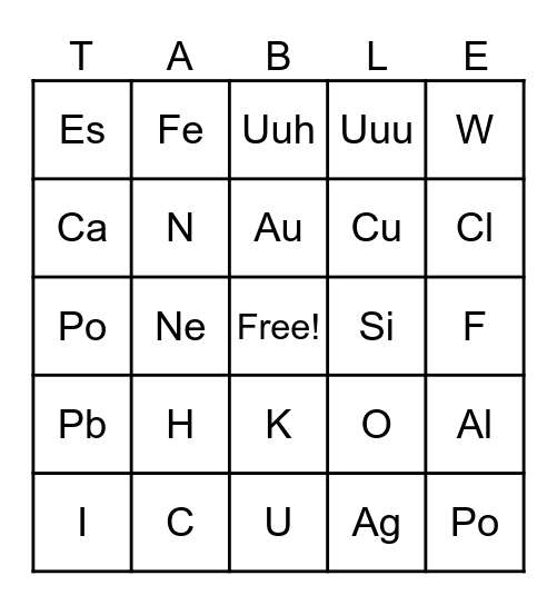 Periodic Bingo Card