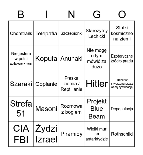 Teorie Spiskowe Bingo Card