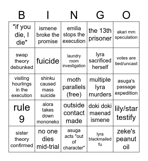 Chapter 3 Deadly Bingo Card