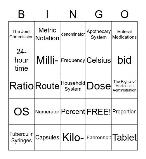 Dosage and Calculations Bingo Card