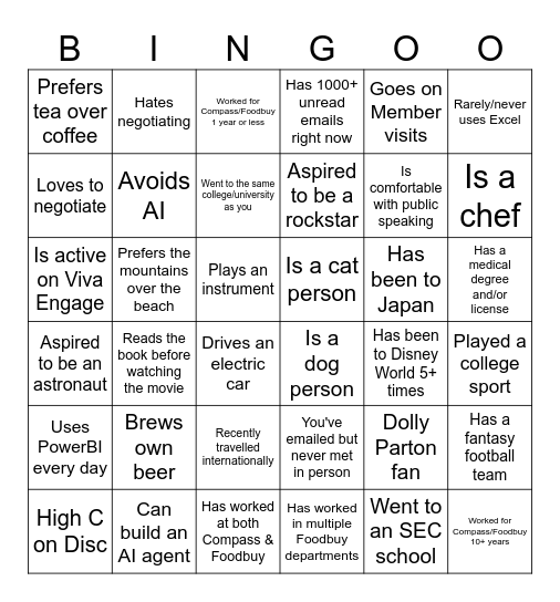 Mentoring Circles Bingo 1 Bingo Card