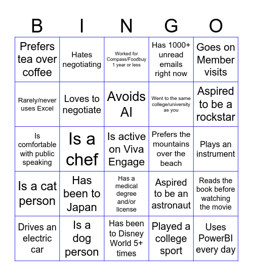 Mentoring Circles Bingo! Bingo Card