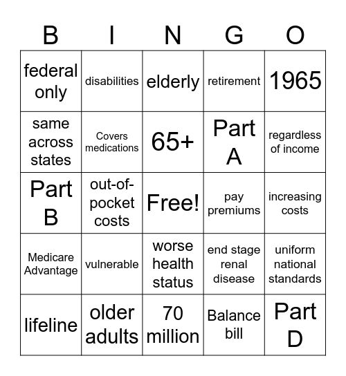 Medicare Bingo Card