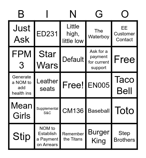 Unit Meeting Bingo Card