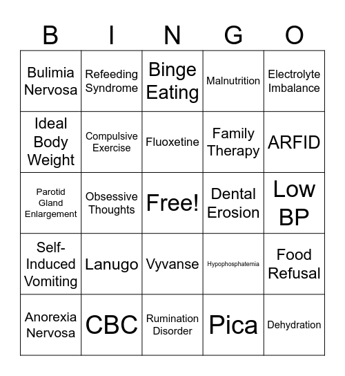 Eating Disorders Bingo Card