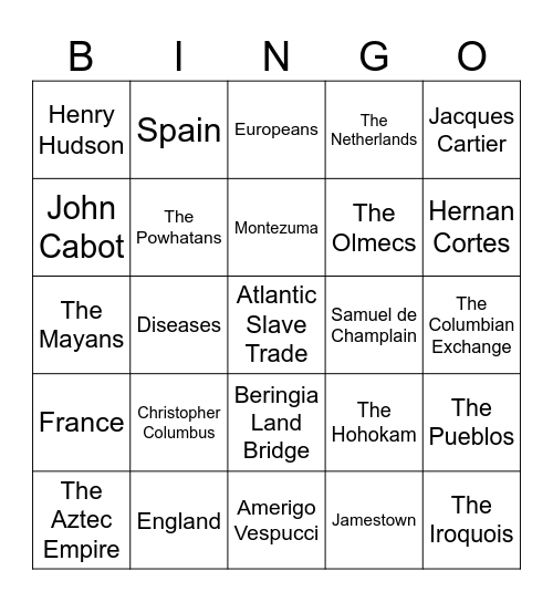 US Studies Unit 1 Test Review Bingo Card