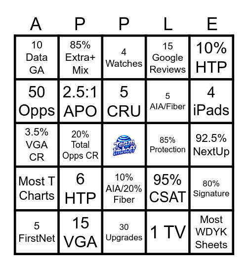 iPhone Launch Bingo Card