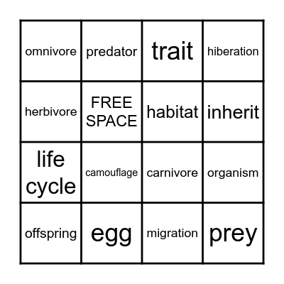 Life Science Bingo Card