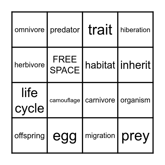 Life Science Bingo Card