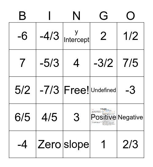 Mrs A Slope of Line Bingo Card