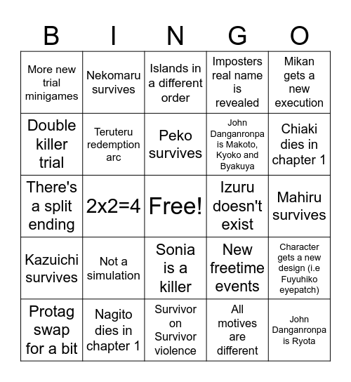 Danganronpa 2x2 Predictions Bingo Card