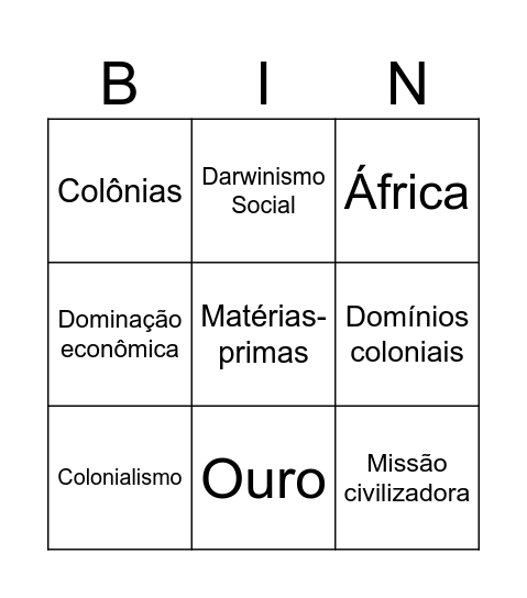 Imperialismo Bingo Card