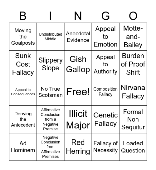 Loodle's Logical Fallacy Bingo Card