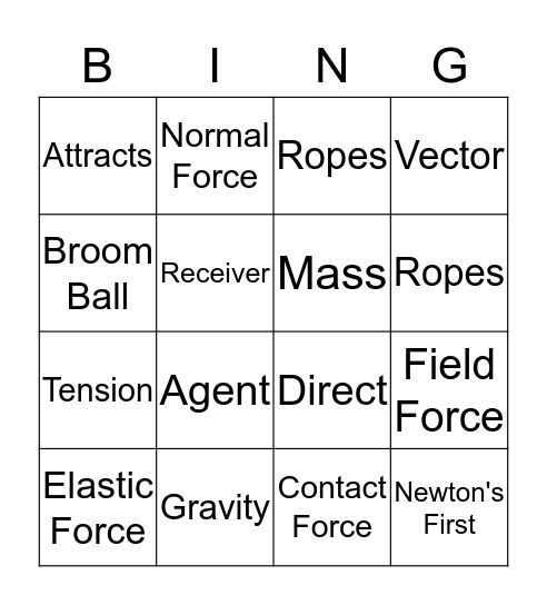 Forces Bingo Card