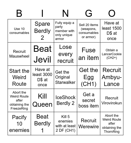 Deltarune Bingo (Chapter 1-2) Bingo Card