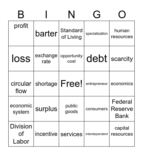 Economy Bingo Card
