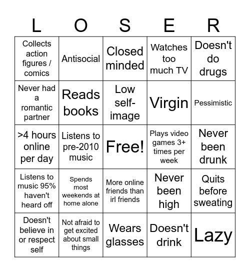 LOSERRRRRR Bingo Card