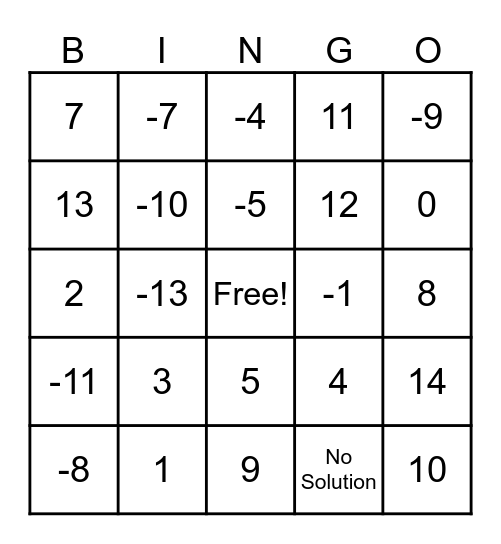 Solving Equations Bingo Card