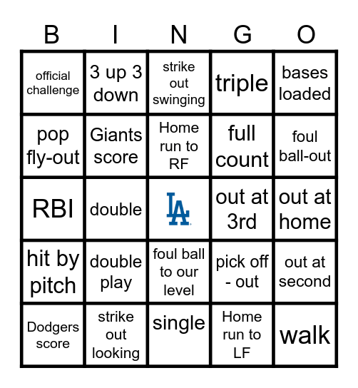 Jean's Birthday Dodger Bingo Card