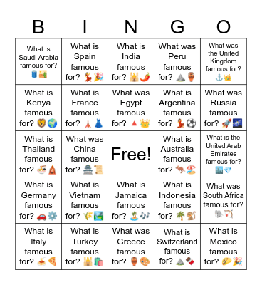 B11 L5 What is South Korea famous for? 📱🎶 Bingo Card