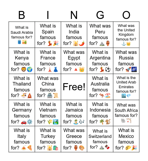 B11 L5 What is South Korea famous for? 📱🎶 Bingo Card