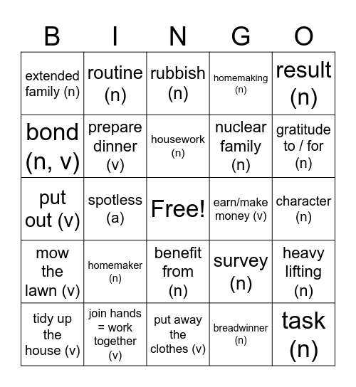 Unit 1 VOCAB Bingo Card