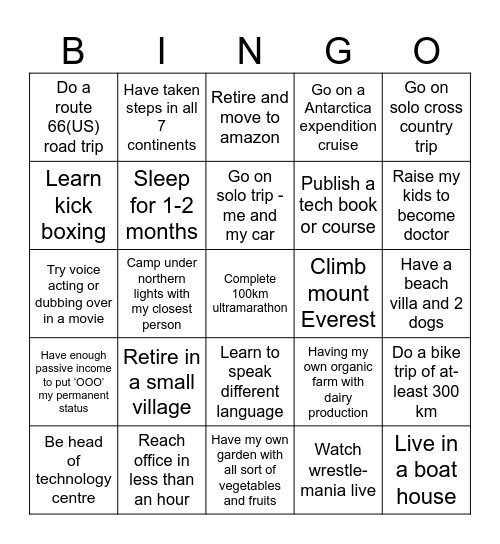 Neha Bingo Card